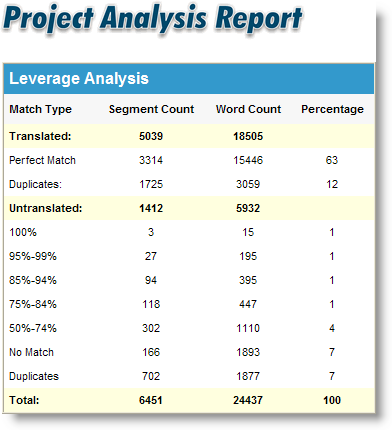 analysis009.bmp