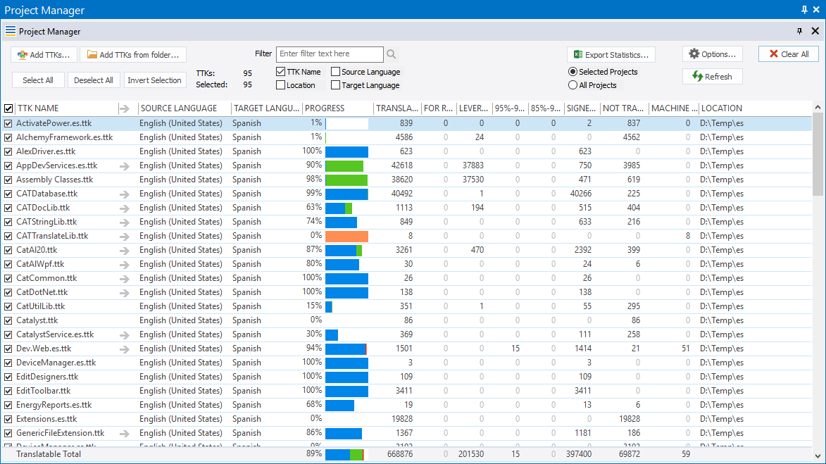 Creating Metadata and Sample Reports for the Alchemy Adapter