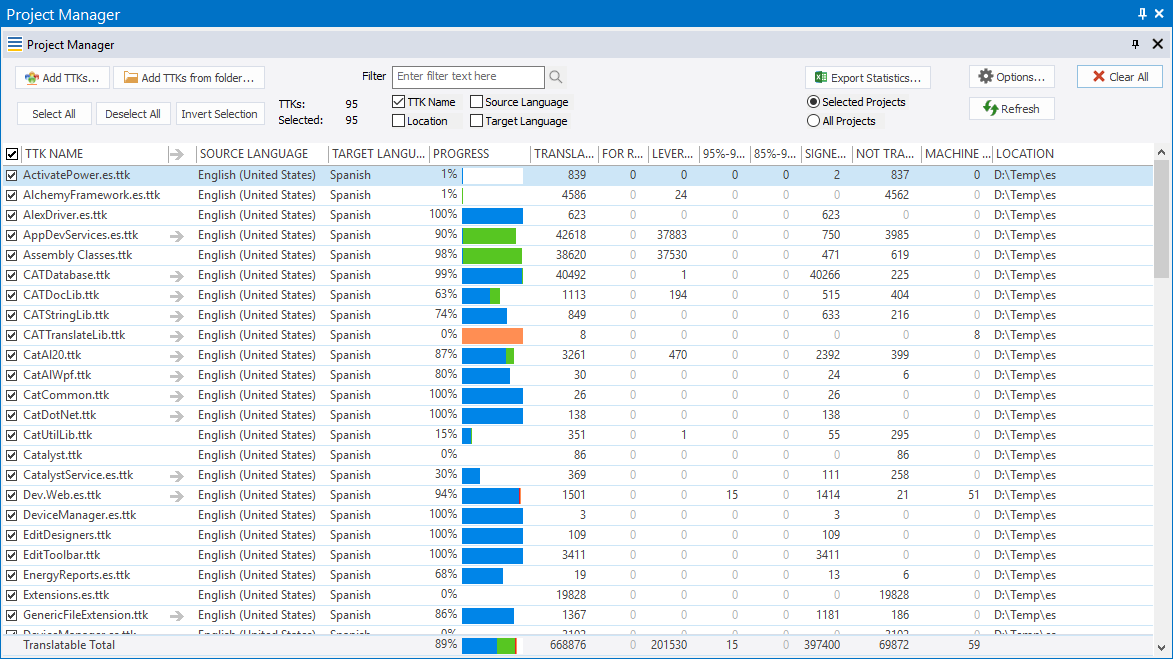 Alchemy Software Development | Alchemy CATALYST | Advanced Translation  Memory