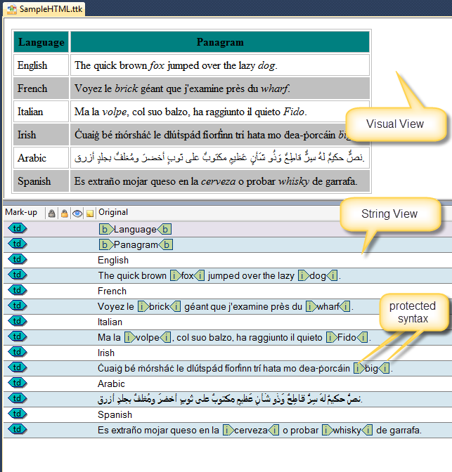 CATALYST Html split view